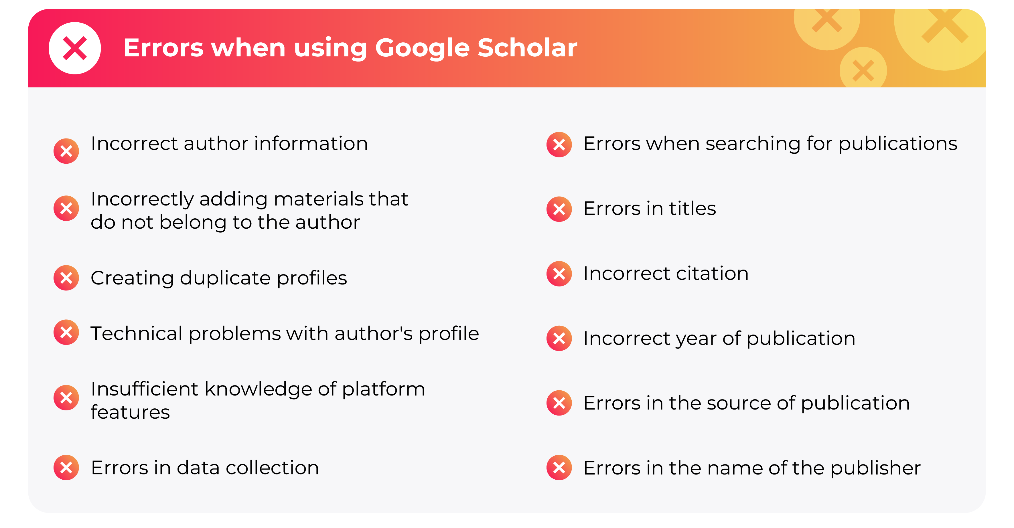 Mistakes in using Google Scholar
