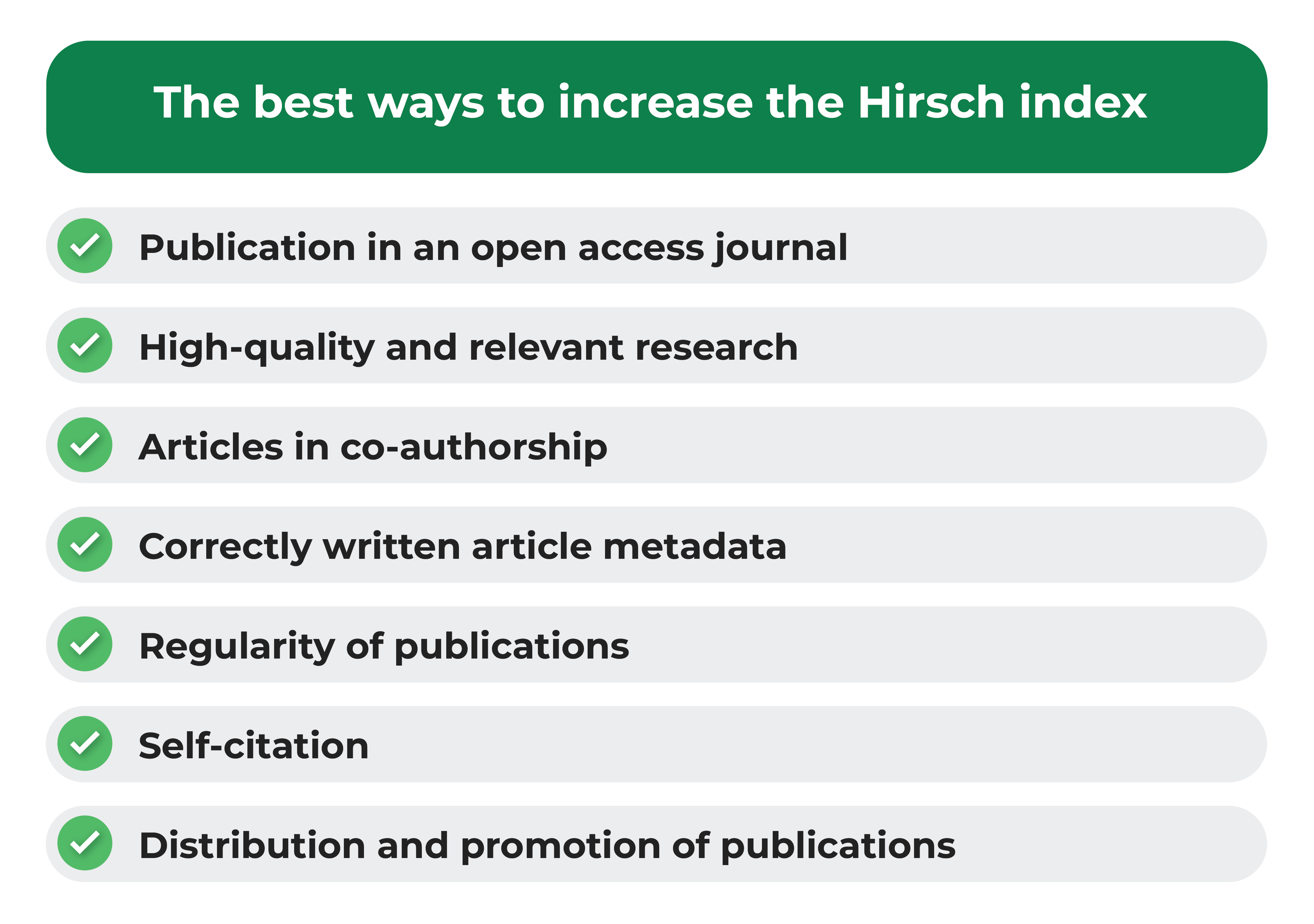 The best ways to increase the Hirsch index